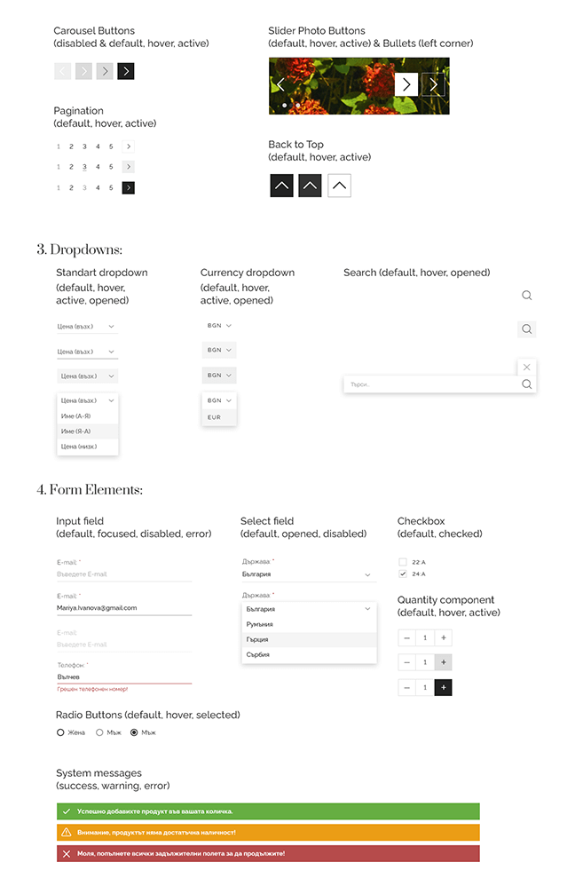 Global Brands - UI kit